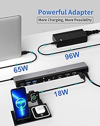 USB C Docking Station Dual Monitor with 96W Power