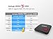 [2017] ANTSIR Android 6.0 TV Box A1 Amlogic S905X Quad core Cortex A53 2.0GHz 64bit 1G / 8G 4K Google Smart Media Player WiFi- HDMI