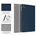 Fintie iPad 9.7 2018/2017 / iPad Air 2 / iPad Air Keyboard Case - Slim Shell Stand Cover w/Magnetically Detachable Wireless Bluetooth Keyboard for iPad 6th / 5th Gen, iPad Air 1/2, Navy