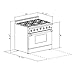 Thor Kitchen HRG3617U 36 in. Freestanding Professional Style Gas Range with 5.2 Cu. Ft. Oven, 4 Burners, Griddle, Convection Fan, Cast Iron Grates, & Blue Porcelain Oven Interior, In Stainless Steel
