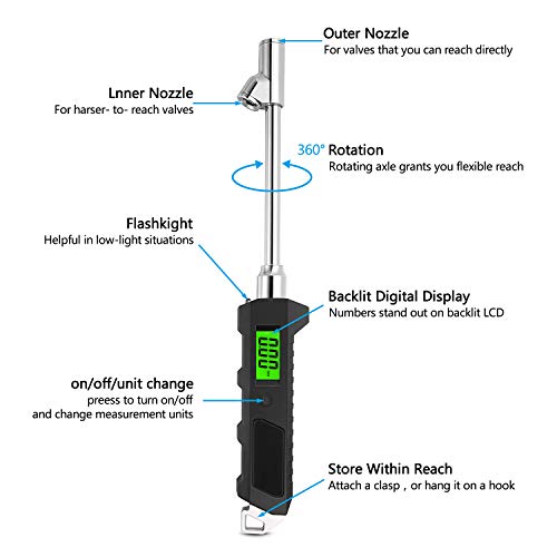 Fly5D Digital Tire Pressure Gauges (0-230 PSI) 4 Setting with Backlight LCD and Flashlight Dual Head RV Heavy Duty Monitoring System Made for Car Truck Motorcycle RV Bike