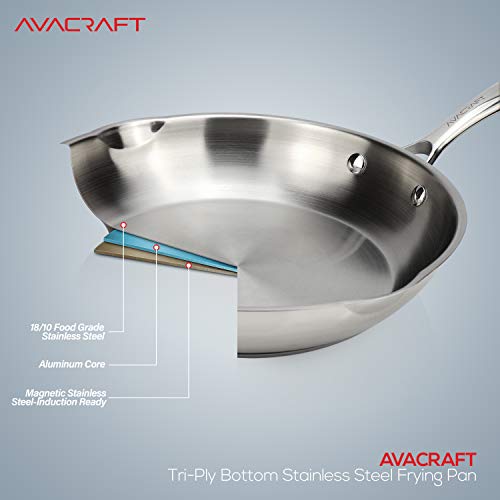 AVACRAFT 18/10 12 Inch Stainless Steel Frying Pan with Lid, Side Spouts