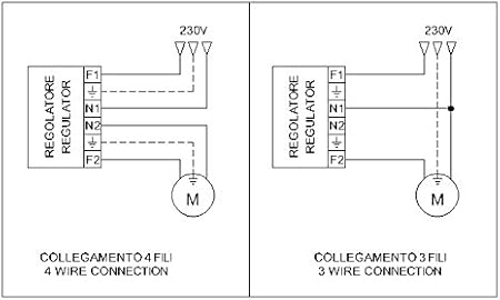 Drehzahlregler Fur Multifunktionswerkzeug Bohrmaschine 230 V 1 500 W Amazon De Baumarkt