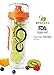 Live Infinitely 32 oz. Infuser Water Bottles - Featuring a Full Length Infusion Rod, Flip Top Lid, Dual Hand Grips & Recipe Ebook Gift (Orange, 32 oz)