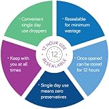 Clinitas 0.2% Soothe Eye Drops 30 Resealable Vials for Dry Eyes view 4