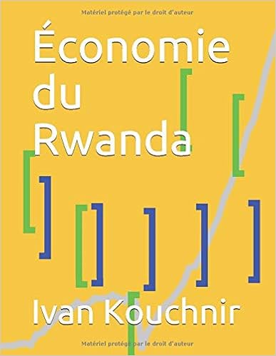Économie du Rwanda