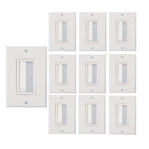 Best Home Theater Wall Plate 3 Gang