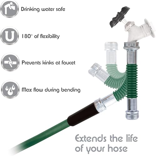 WHA-625-7IN-4-AMZ U-LINK Lead Safe Hose Kink Protector, Green, Single photo 12