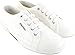 Superga Womens 2750 Cotu Canvas Trainers