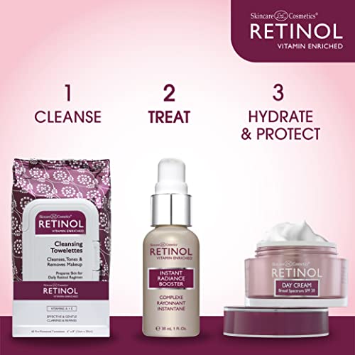 Retinol Instant Radiance Booster The Original Retinol Glow Primer A
