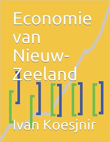 Economie van Nieuw-Zeeland