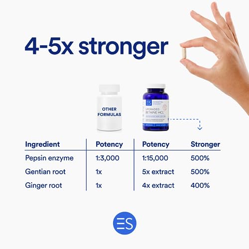 Essential Stacks Betaine HCL with Pepsin, Ox Bile, Organic Gentian