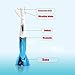Sunmy®Electric Battery-Operated Razor Waterproof Cordless Lady Brow Shaper Eyebrow Shaver Brow Shaper Trimmer for Men Women New Premium Design Electric Razor Bikini Shaving Body Hair Care Tools(Blue)