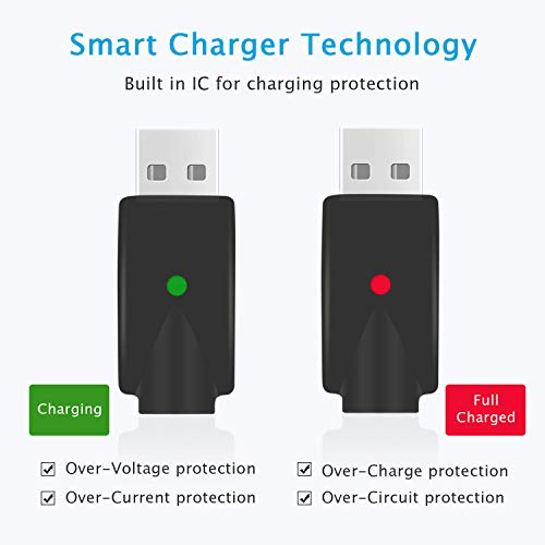 2 Pack USB Plug Thread Cable Adapter, Compatible for USB Adapter with LED Indicator, Intelligent Overcharge Protection-Black