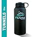 FE Active - 32oz Eco Friendly, BPA Free, Double Walled (Inner/Outer Wall 18/8 Grade 304/ss) Vacuum Insulated, Powder Coated, Stainless Steel Water Bottle Flask Canteen. Cold 24 hrs & hot 12 hrs.