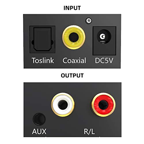 3 Digital+Converter+DRLSS+Optical+Toslink
