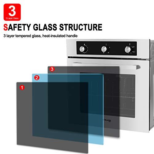 1 GASLAND+GS606MS+Convection+Rotisserie+Mechanical