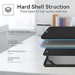 Smatree Hard EVA Protective Sleeve Compatible for