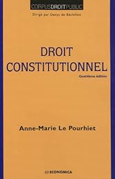 Droit constitutionnel