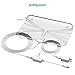 TV antenna, 50+ Miles Range Digital HDTV Antenna, TV Antenna for Digital TV Indoor, with Detachable Amplifier-Super thin for 0.02” Satellite TV Antenna(With UL Certificate)