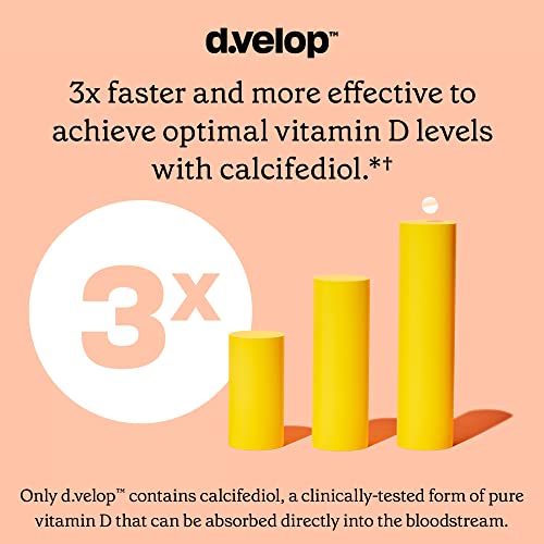 d.velop Vitamin D Supplements 2400 IU, 20 mcg High Potency Vitamin D3