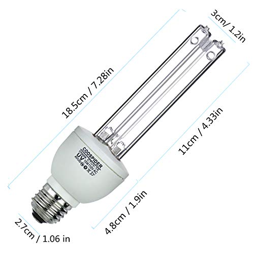 6 Germicidal+Light+Ultraviolet+Covers+300sq