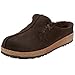 HAFLINGER Saskatchewan Women's Shearling Clogs