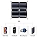 SUNKINGDOM 13W Solar Charger