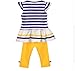 LUKYCILD Baby Girls Summer Clothes Casual Clothing Suit Short Sleeve Striped T-Shirt +Pants