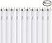 (Case of 10) F32T8/SPX65 DAYLIGHT Linear Fluorescent 32-Watt T8 FO32 865 Light Bulbs 48