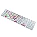 Dogxiong for Apple iMac G6 Keyboard with Numeric Keypad NumberPad Print with: Ableton Live Functional Shortcuts Hot Keys Design Silicone Keyboard Skin Cover [US/EU Layout]