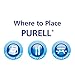PURELL Advanced Hand Sanitizer Refreshing Gel for Workplaces, Clean Scent, 2 Liter pump bottle (Pack of 1) – 9625-04-EC