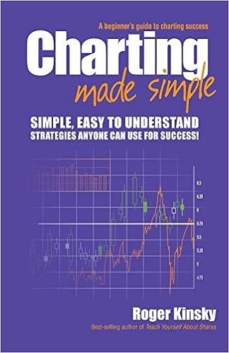 Charting Made Simple A Beginner S Guide To Charting Success Kinsky Roger 9780730375760 Amazon Com Books