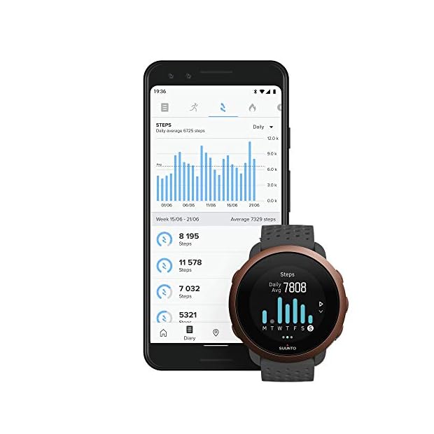 SUUNTO 3 Fitness Tracker Sports Watch liv well fit