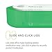 Pill Organizer Box - Weekly Case with Pill Splitter Cutter – Holder –Large Travel Medication Reminder Daily Am PM, Day Night Compartments 7 Day–Medicine Dispenser Twice, 3, 4 Times a Day