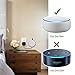 AHASTYLE Wall Mount Hanger Holder for Echo Dot 3rd Generation Smart Home Speakers, Built-in Cable Management and Need to Drill(White)