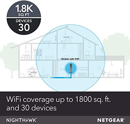 Netgear monthly plans wifi Clearance