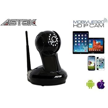 Amazon.com : Astak CM-840J 2.4GHz Wireless Camera with