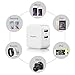 Mopower 4.8A/24W Dual Port Travel Wall Charger with SmartID Technology,Foldable Plug for iPhone,iPad,Samsung Galaxy,Tablet,Smartphone,Smart Watch,Back Up Battery and More White