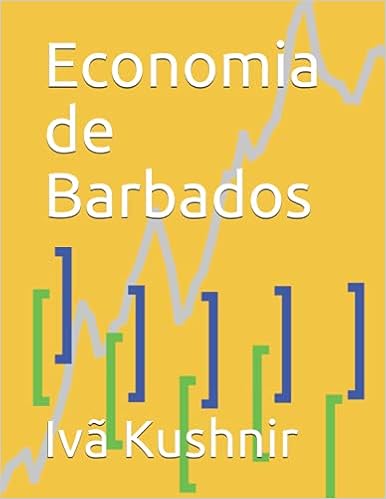 Economia de Barbados
