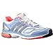 adidas Running Women's Supernova Sequence 6 W