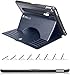 ZUGU CASE - 2018/2017 iPad 9.7-5/6 Gen & iPad Air 1 Prodigy X Case - Very Protective But Thin + Convenient Magnetic Stand + Sleep/Wake Cover (Navy Blue) primary