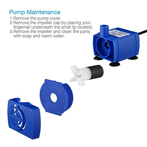 Купить isYoung Dog Fountain Pet Fountain Automatic Water Dispenser for