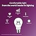 Philips LED Dimmable A19 Soft White Light Bulb with Warm Glow Effect 480-Lumen, 2700-2200-Kelvin, 6-Watt (40-Watt Equivalent), E26 Base, Clear, 4-Pack