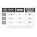 The Honest Company Super Duper Club Box with True Absorb Diapers & 288ct Designer Wipes, Pandas & Safari, Size 4, 92 Count