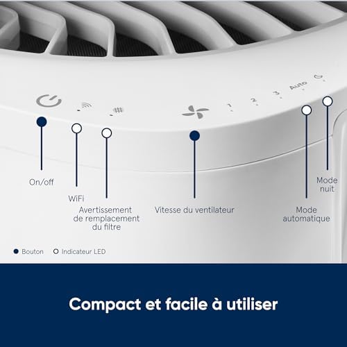 Luftreiniger für Räume bis zu 48 m², Tischluftreiniger für Staub, Tierhaare, Rauch, Schimmel, Pollen, Allergene, Geruchsbeseitigung, HEPASilent, DustMagnet 5240i