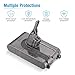 FirstPower 4.0Ah 21.6V Replacement Battery - Compatible with V8 Animal V8 Absolute V8 Motorhead V8 Fluffy SV10 Vacuum Cleaner