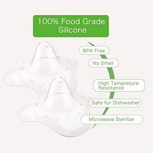 Phanpy Nipple Shield for Breastfeeding with Latch Difficulties or Flat