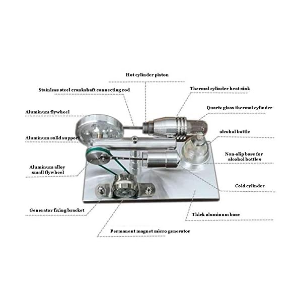 LSHUNYDE Modell Generator Dampfmaschine Modell, Diysolar Energy Engine Externe Verbrennungsmaschine, Schule… – Bild 3