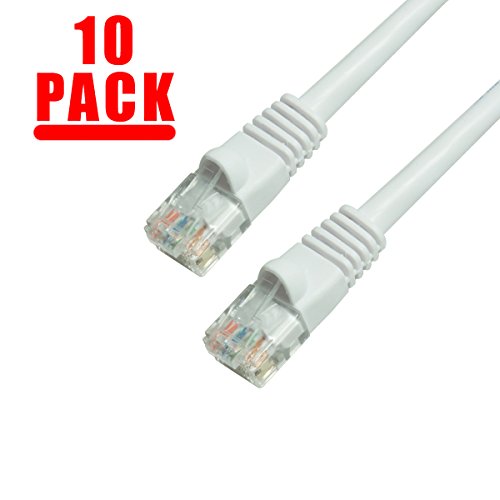 GRANDMAX CAT6 2FT Gray RJ45, 550MHz, UTP Ethernet Network Patch Cable Snagless/Molded Bubble Boot, 10 Pack